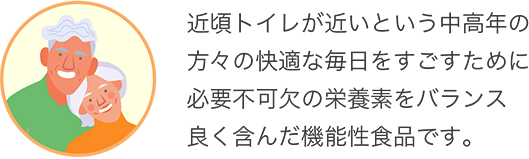 近頃トイレが近いという中高年の方々の快適な毎日をすごすために必要不可欠の栄養素をバランス良く含んだ機能性食品です。